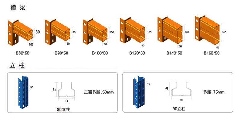 重型货架常用规格01.jpg