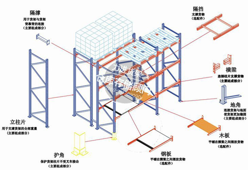 重型货架常用规格02.jpg